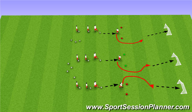 Football/Soccer Session Plan Drill (Colour): Passing and oriented control