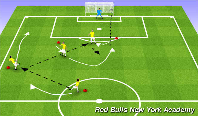 Football/Soccer Session Plan Drill (Colour): Passing Patterns