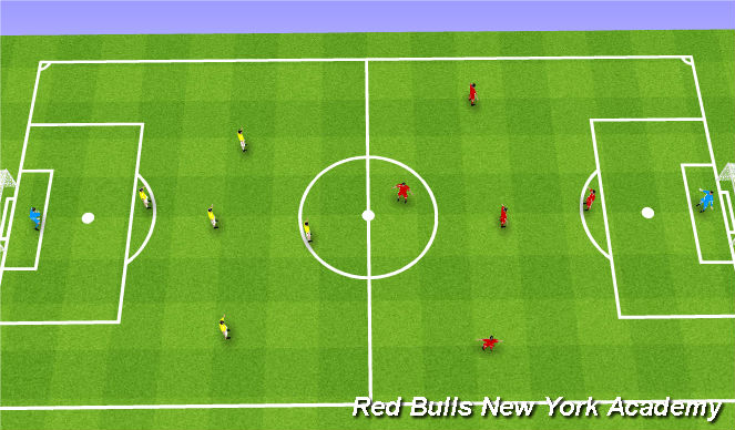 Football/Soccer Session Plan Drill (Colour): Game