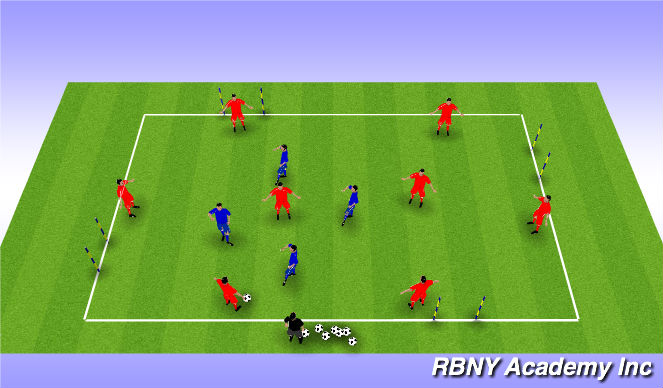 Football/Soccer Session Plan Drill (Colour): Liverpool Rondo