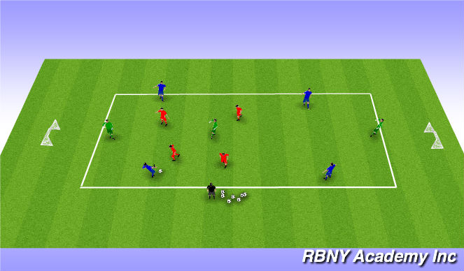 Football/Soccer Session Plan Drill (Colour): 4v4+3