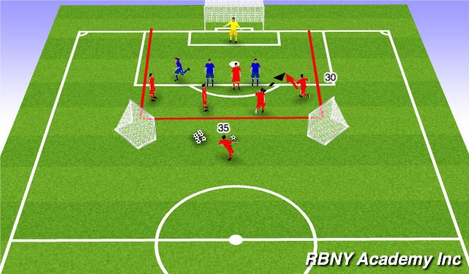 Football/Soccer Session Plan Drill (Colour): PTDM