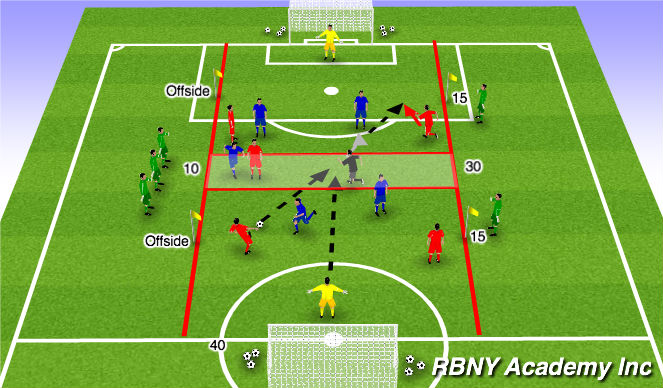 Football/Soccer Session Plan Drill (Colour): PSAM1