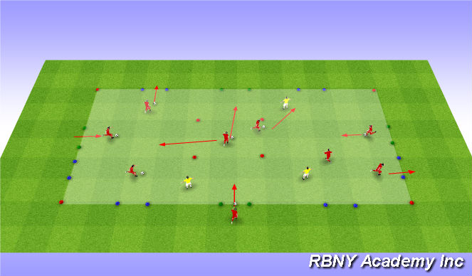Football/Soccer Session Plan Drill (Colour): Main Activity