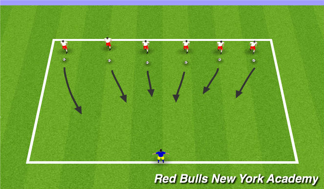 Football/Soccer Session Plan Drill (Colour): Teenage Mutant Ninja Turtles (Incredibles Setup)
