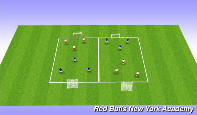 Football/Soccer Session Plan Drill (Colour): Free Play