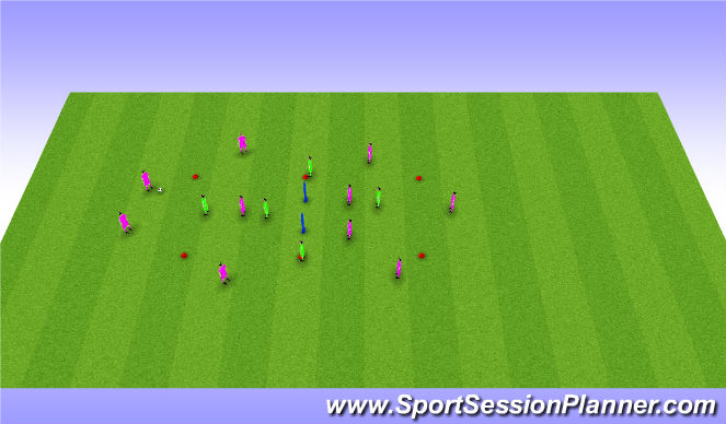 Football/Soccer Session Plan Drill (Colour): Pos. Specific Rondo (Talbot)