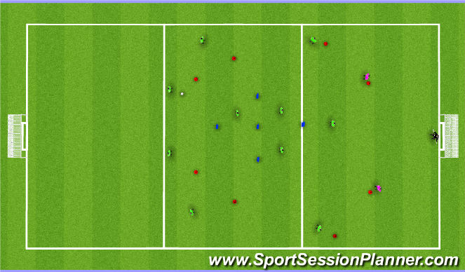 Football/Soccer Session Plan Drill (Colour): Postional Pattern to Goal