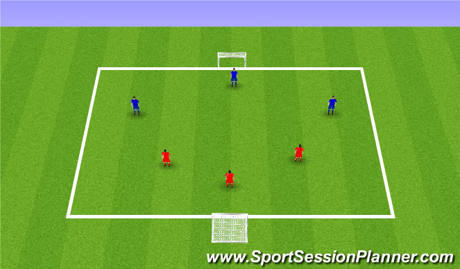 Football/Soccer Session Plan Drill (Colour): Stage 4: Scrimmage