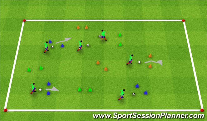 Football/Soccer Session Plan Drill (Colour): Movement Prep