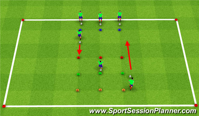 Football/Soccer Session Plan Drill (Colour): Part 1