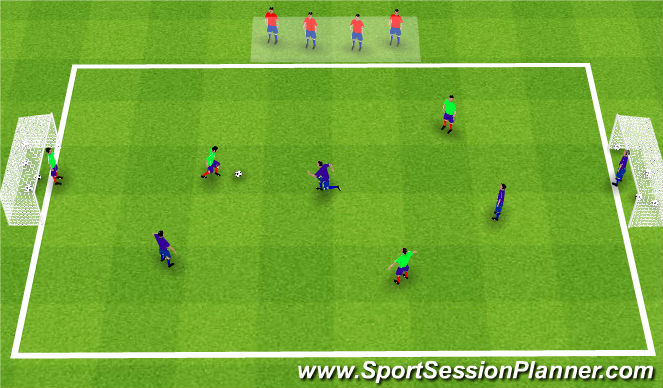 Football/Soccer Session Plan Drill (Colour): SSG 1