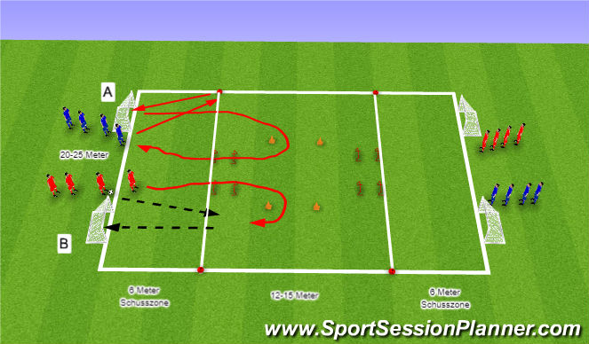 Football/Soccer Session Plan Drill (Colour): Schnelligkeit u. Passen