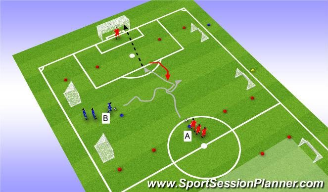Football/Soccer Session Plan Drill (Colour): 1 gegen 1