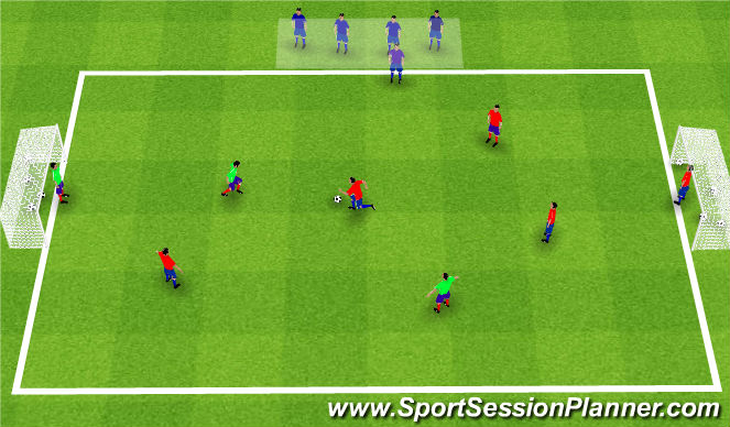 Football/Soccer Session Plan Drill (Colour): SSG 2