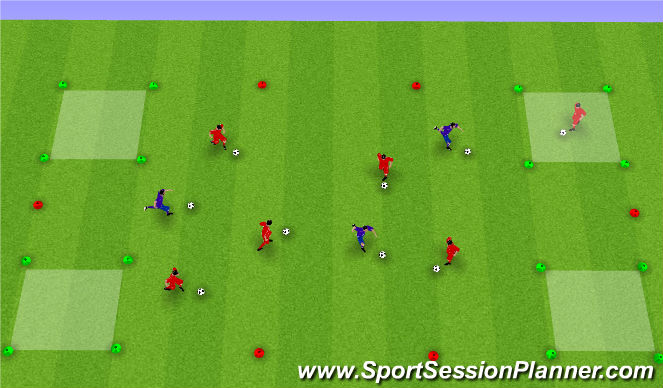 Football/Soccer Session Plan Drill (Colour): Movement Prep