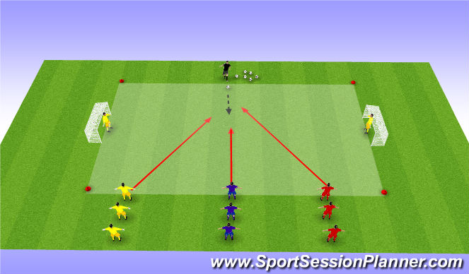 Football/Soccer Session Plan Drill (Colour): Part 1: 3 team game