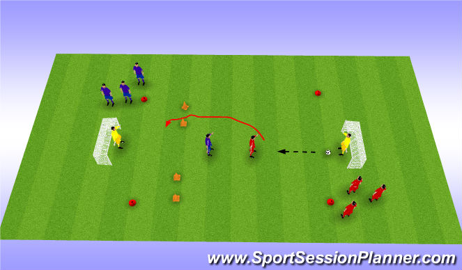 Football/Soccer Session Plan Drill (Colour): Part 2: 1v1's
