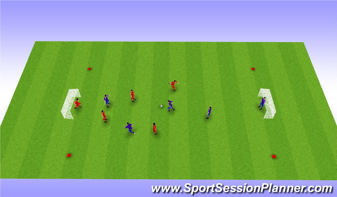 Football/Soccer Session Plan Drill (Colour): SSG
