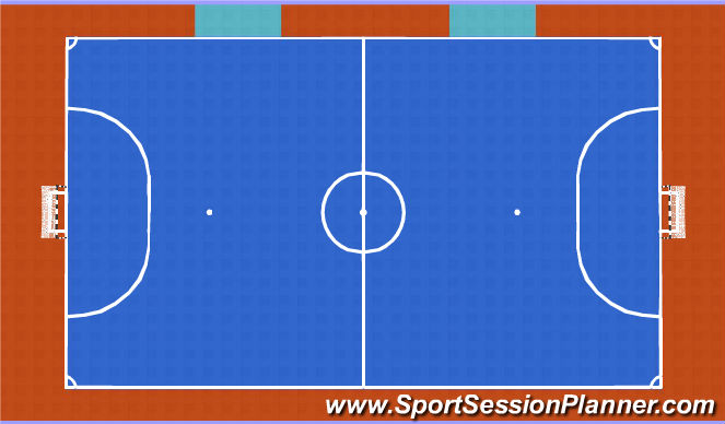Futsal Session Plan Drill (Colour): Set Up