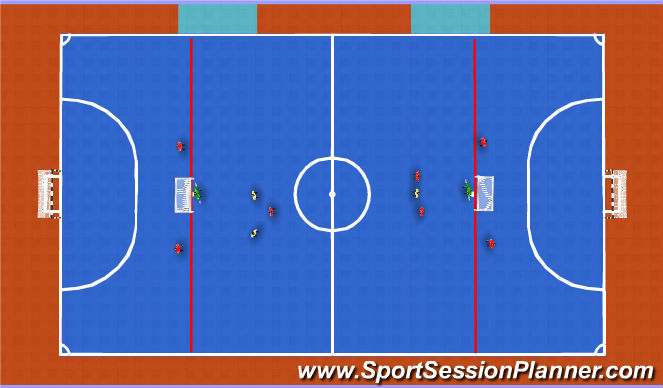 Futsal Session Plan Drill (Colour): Finishing Game