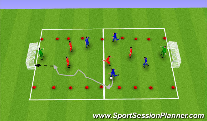 Football/Soccer Session Plan Drill (Colour): 5 v 5