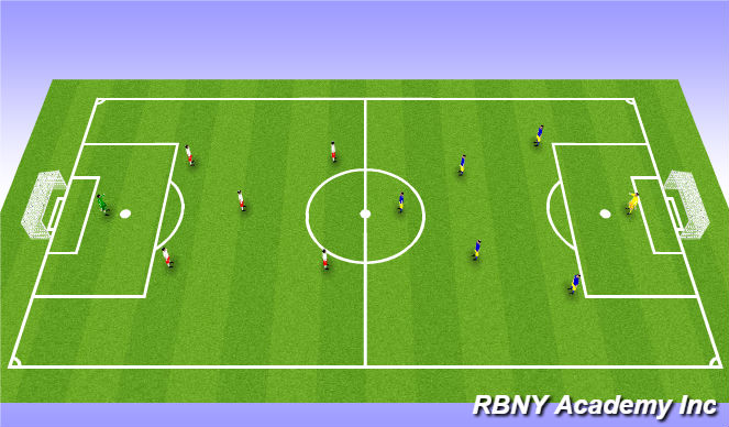 Football/Soccer Session Plan Drill (Colour): Game: