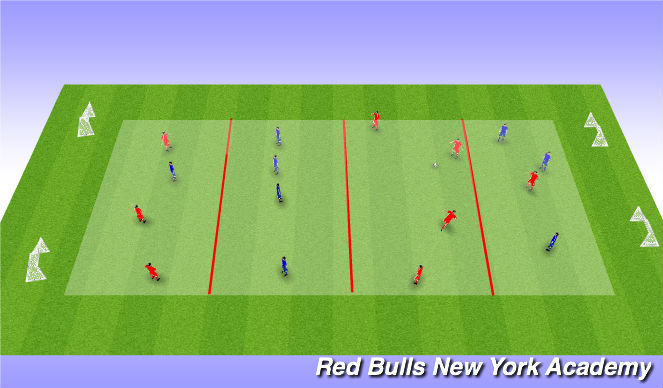 Football/Soccer Session Plan Drill (Colour): Directional To Goal