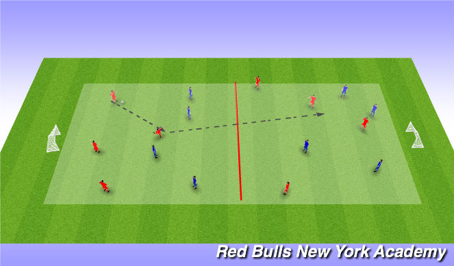 Football/Soccer Session Plan Drill (Colour): 8vs8 with zone