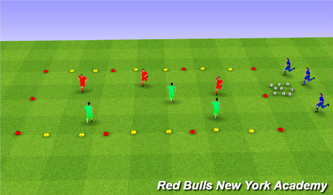 Football/Soccer Session Plan Drill (Colour): Conditioned game