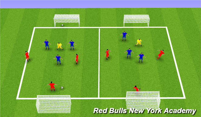 Football/Soccer Session Plan Drill (Colour): Free Play