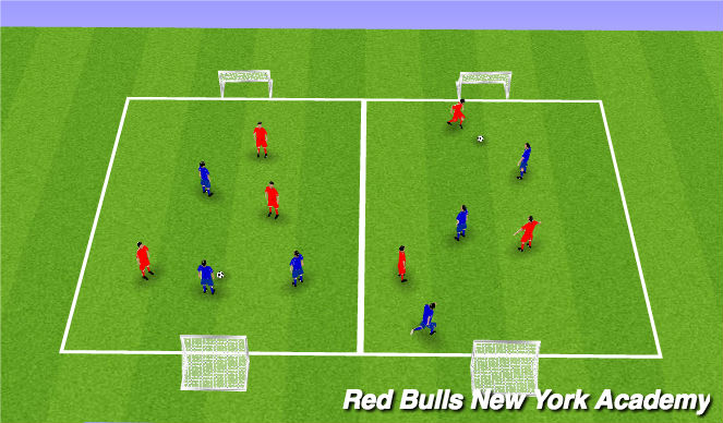 Football/Soccer Session Plan Drill (Colour): Main Activity/Condition Game