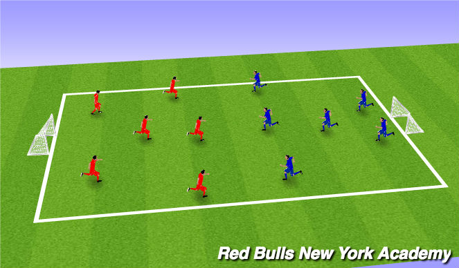 Football/Soccer Session Plan Drill (Colour): Free Play