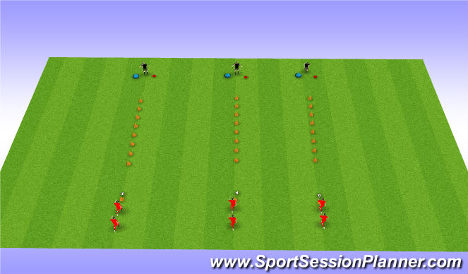 Football/Soccer Session Plan Drill (Colour): Dribble threw the gate and call the colour.
