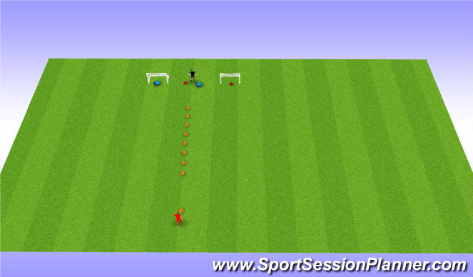 Football/Soccer Session Plan Drill (Colour): Dribble threw the gate and call the colour.