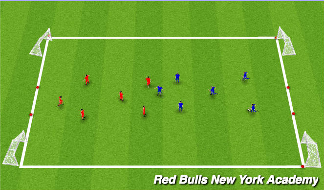 Football/Soccer Session Plan Drill (Colour): Phase 3: Conditioned game