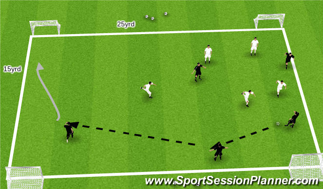 Football/Soccer Session Plan Drill (Colour): Global #1 - 4 Goal Game
