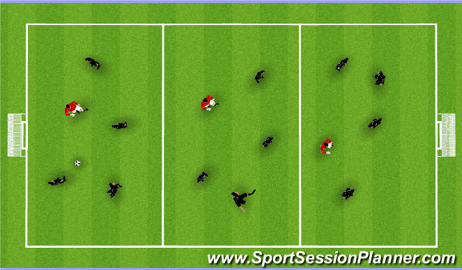 Football/Soccer Session Plan Drill (Colour): Analytical - 3 Zone Soccer