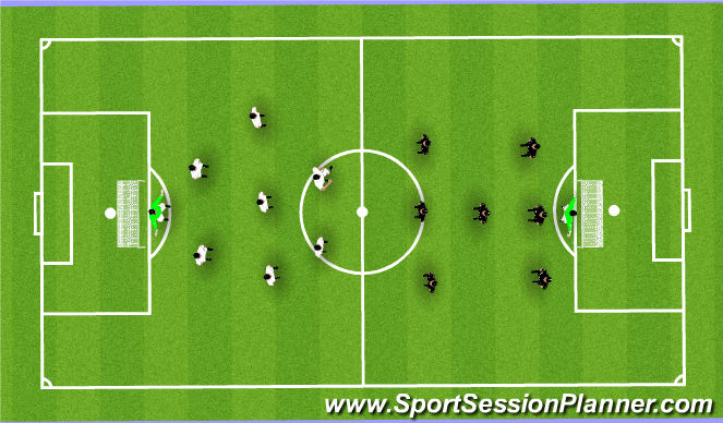 Football/Soccer Session Plan Drill (Colour): Global 2 - 8 v 8 Free Play