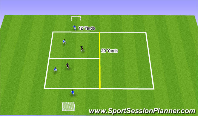 Football/Soccer Session Plan Drill (Colour): BL: 2v2