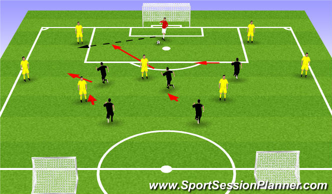 Football/Soccer Session Plan Drill (Colour): Global #1 - 5v8 Pressing