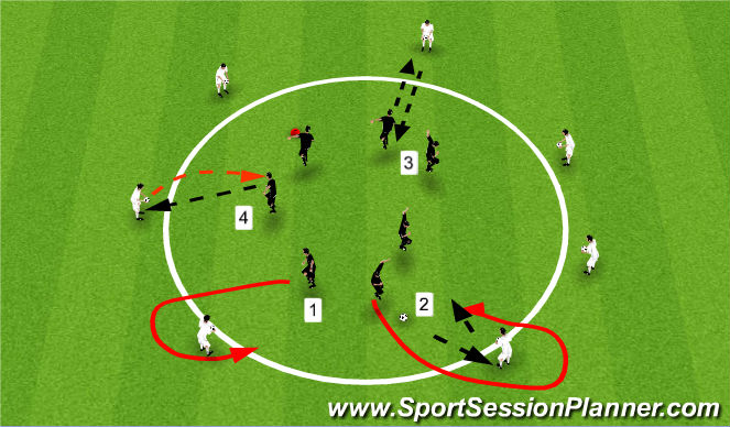 Football/Soccer Session Plan Drill (Colour): Warm Up - Nerual Prep Trapping