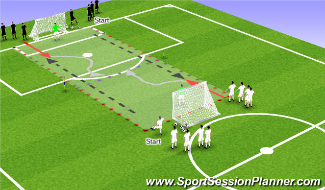 Football/Soccer Session Plan Drill (Colour): Warm Up - City Game