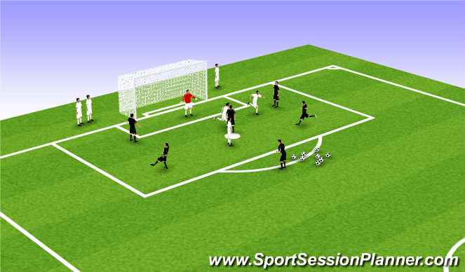 Football/Soccer Session Plan Drill (Colour): Global #1 - 5v3 Finishing
