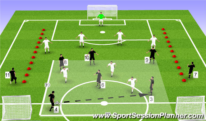 Football/Soccer Session Plan Drill (Colour): Global #1 - Attacking Rondo