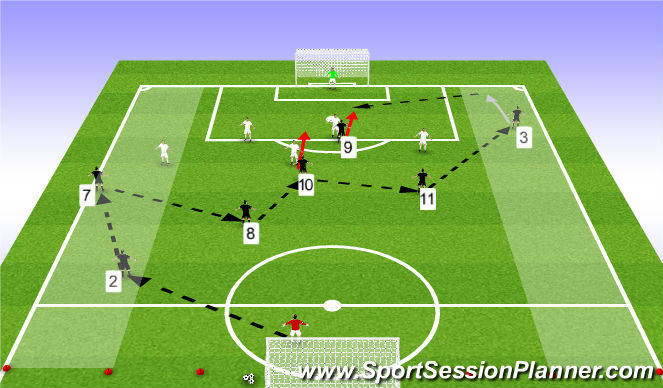 Football/Soccer Session Plan Drill (Colour): Activity #1 - 8v 6 - Utilising FBs when POTB