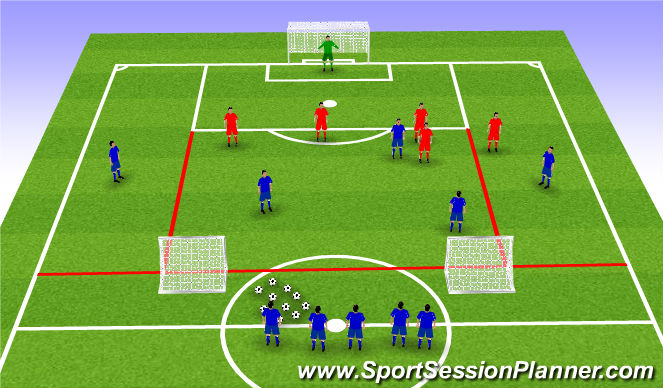 Football/Soccer Session Plan Drill (Colour): Part