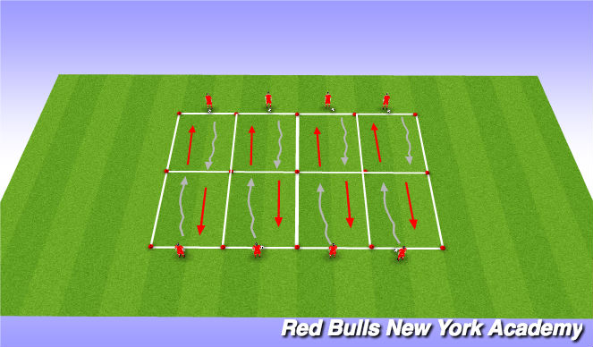 Football/Soccer Session Plan Drill (Colour): Warmup