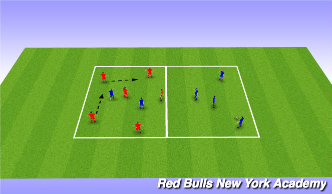 Football/Soccer Session Plan Drill (Colour): Possession Game