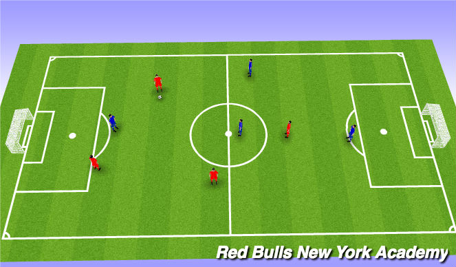 Football/Soccer Session Plan Drill (Colour): Conditonned game